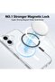 Magnetic Crystal Clear Case for iPhone 16 – Ultra-Slim, Shockproof, and Scratch-Resistant Protective - 4