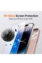 iPhone 16 Pro Max Case with 2 Screen Protectors – Liquid Silicone Protective Phone Case (6.9") – Com - 4