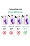 iPhone 15 Pro Max Magnetic Case Bundle: 5-in-1 Set with 2 Screen Protectors & 2 Camera Lens Protecto - 2