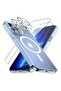 [1+2+2] Case for iPhone 14 Pro Max, 2 Pcs Tempered Glass Screen Protector + 2 Pcs Lens Protector, Sh