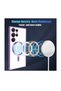 MagSafe Magnetic Wireless Charging Compatible Luxury Plating Case Cover With Camera Lens Protector F - 6