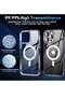 Spigen 5-in-1 Clear Case for iPhone 15 Pro Max 6.7-Inch – Includes 2 Pack Tempered Glass Screen Prot - 3