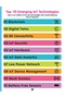 THE INTERNET OF THINGS ACTIVITY BOOK - 7