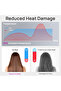 MINI HAIR DRYER FOR MEN AND WOMEN FOR HOME AND PERLUR USE - 3