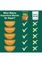 Gut Bliss Superfood Powder - 4