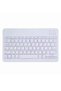 Wireless Keyboard and Mouse Combo - 2