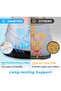 Donut Pillow for Tailbone Pain Relief - 7