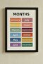 Montessori Educational Painting Wooden Framed Painting Baby Kids Room Wall Decoration Uv Printing - Single Painting Black Frame