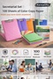 Turquoise Secretarial Set + 100 Colorful A4 Photocopy Paper |   Durable Cover, Multi-Purpose Use - 2