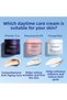 Vinoperfect Day Care Cream That Reduces the Appearance of Dark Spots and Prevents Their Formation 50ml - 4