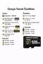 128Gb V30 Memory Card Car and Security Camera Video Recording Class 10 100Mb/S Micro Sd Card - 2