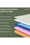 Pro Grid Mattress | Double Quilting | Strong Support Foam | Queen Size 200LX150WX25H cm - 7