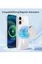 iPhone 16 Plus Magnetic Case - Durable Clear Back with Scratch Resistance by AHN - 3
