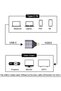 Usb-C to Mini Displayport Adapter Type-C to Mdp Converter Zr1219 - 5
