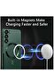 Compatible with Samsung Galaxy S23 Plating Magnetic Case with Camera Lens Protector Magnetic Cover S - 2