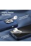 iPhone 14 Pro Max Cover, with 2 Pack Screen Protector + 2 Pack Camera Lens Protector, Liquid Silicon - 3