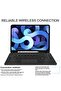 iPad Keyboard Case for iPad Air 4th Generation, Detachable Wireless Bluetooth Trackpad Keyboard, Sma - 5