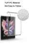 Samsung Galaxy Z Fold 4 5G Case, Clear Soft TPU Bumper Anti-Scratch Hard Acrylic Back Cover Hybrid 2 - 4