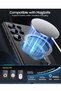Samsung Galaxy S22 Ultra Case Cover Compatible with MagSafe | Slim, Thin Magnetic Protective Cover | - 4