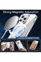 5-in-1 Clear Case for iPhone 14 Pro Max – Includes 2X Screen Protectors, 2X Lens Protectors, UV Coat - 5
