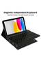 Keyboard Case for iPad 10.9 Inch 10th Generation (2022) Smart Protective Case with Detachable Blueto - 4