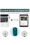Wireless Keyboard and Mouse Combo - 3