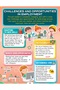 Future Innovators The Next Gen Encyclopedia - 3