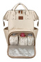 Mother Baby Care Backpack+Lunch Thermos Bag - 3