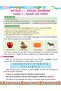 Basic English Grammar Part - 1 - 3