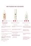 Rice Yeast Facial Cleansing Gel - 8