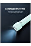 Pocket-Size Rechargeable LED Flashlight – 1W, Type-C, 1500 mAh, 17h Runtime (Blue/Green/Oran - 4