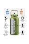 Erie Vacuum Insulated Jug With Straw -1900ml - 3