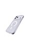 Magsafe Clear Case For iPhone 17 Promax - 3