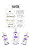 Renewal Aha 12% Deeply Purifying, Moisture-Boosting Body Lotion | 12% Aha, Niacinamide, Arbutin - 5