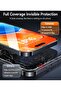Top-Notch Screen Protector For iPhone 15, Military-Grade Shatterproof Durable 9H+ Glass, Clear - 4