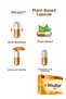 100 30 Capsules - Beta Glucan - Immunity - 4