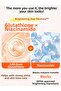 Glutathione + Niacinamide Toning Sun Serum Brightening Sunscreen Spf50+ Pa++++ 50 ml - 5