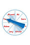 Spinning Whiteboard Game Set – Turn Learning into an Exciting Adventure! - 3