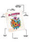 Flowers Coloring Book Cozy Book – 20X24 cm - 2