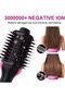 Hair Dryer Hot Air Styling Brush Red/Black 34.6 X 7.58 X 5.53cm - 5