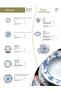 Neos Anthiros - White and Blue Main Course Serving Plate - 26.5 cm - European Manufactured Imported Porcelain - 7