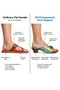 6800 Women’s Orthopedic Anatomical Sandal with Arch Support, Italian Material, Water-Resistant - 3