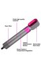 Premium 1000 Watts One Step Hair Dryer and Volumizer Hot Air Brush 3 in1 Styling Brush Styler, Negat - 6