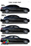 5% Dark Tone Black Home-Office-Balcony -Car Window Film 152 cm X 3 Meters - 4