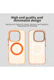 Case for Xiaomi 17, CandyCase MagSafe, shockproof, orange - 5