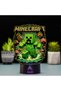 Table Lamps - Multicolor - 2