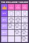 Children's Seasonal Sleeping Bag 2-8 Years Old 1 Tog 4 Layers Muslin Long Sleeve Sleeping Bag - 8