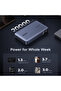 PB551-55992B 145W 20K Power Bank Built-in Cable Gray - 2