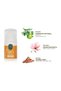 Est Yaza Hello Women's Care Set - 3-Piece Advantage Package, H-Pro Hygiene - 3