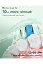 DY156 Electric Toothbrush for Adults, Rechargeable Sonic Battery Toothbrush Portable with 3 - 2